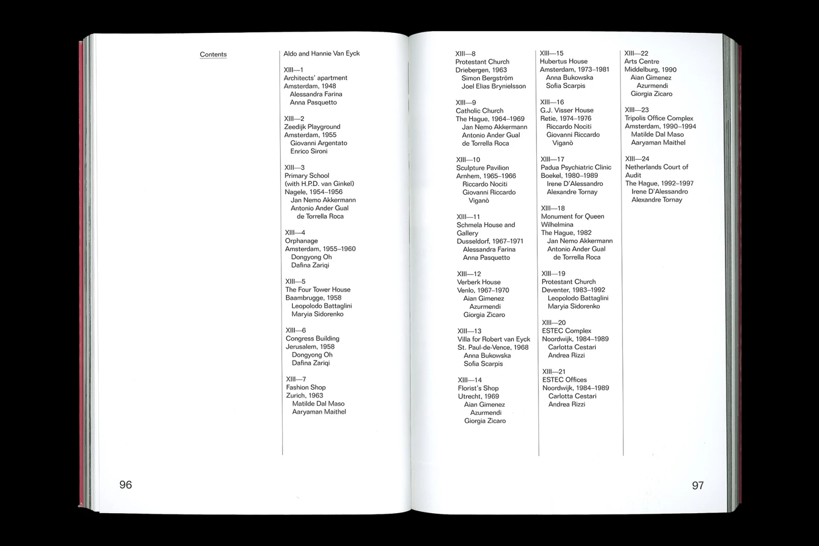 Everything XI—XV